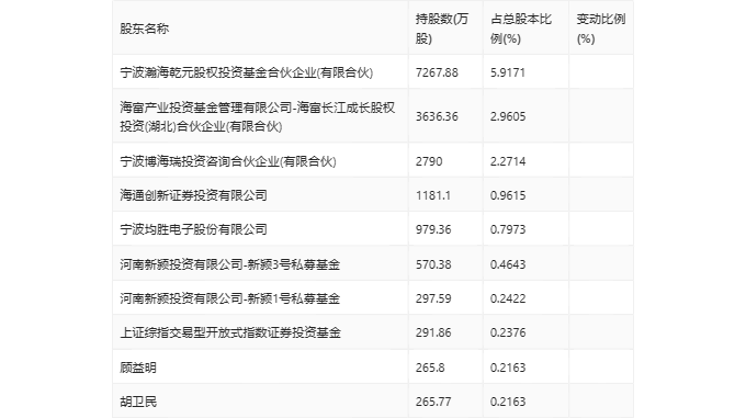 2024香港免费精准资料｜智能解答解释落实