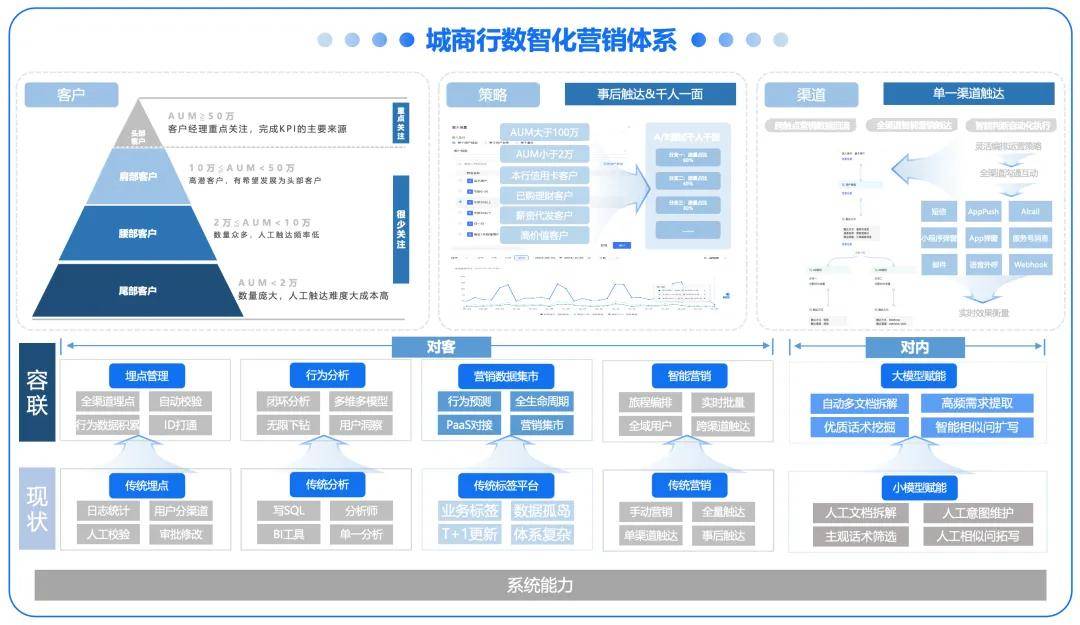 二四六天下彩944cc赢彩｜全面数据应用分析