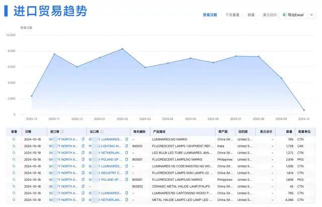 新澳门天天开奖资料大全｜多元化方案执行策略