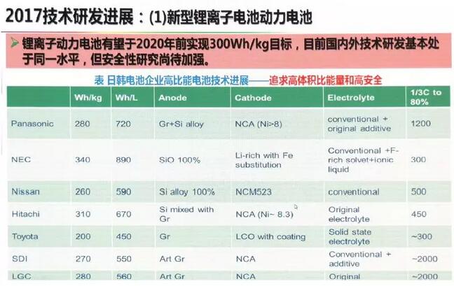 今晚必出一肖一码｜精选解释解析落实