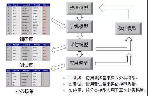 新2024年澳门天天开好彩｜标准化流程评估