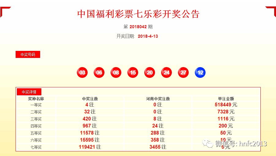 六会彩生肖开奖结果｜精选解释解析落实