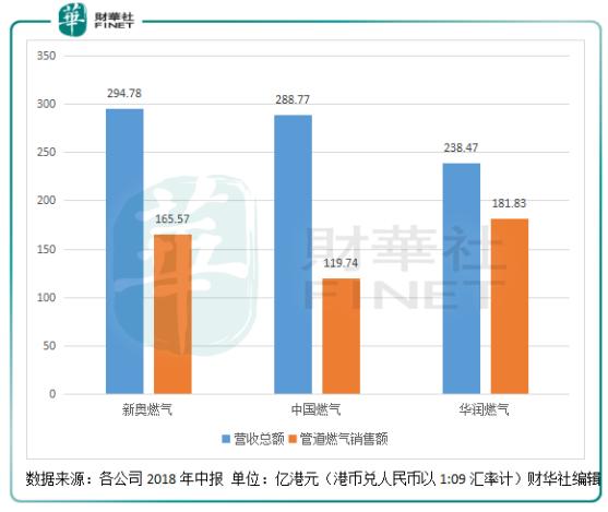 新奥长期免费资料大全｜多元化方案执行策略