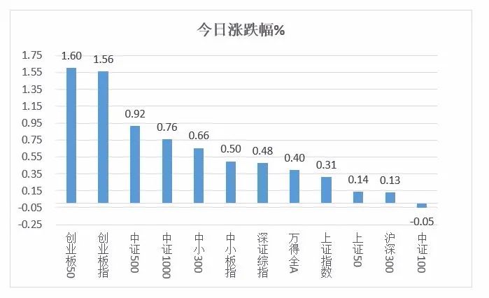 新澳天天开奖资料大全最新｜智能解答解释落实