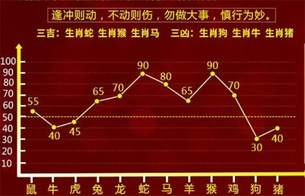 澳门一肖一码精准100王中王｜全面数据应用分析