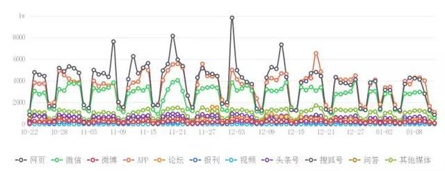 7777788888一肖一码｜全面数据应用分析