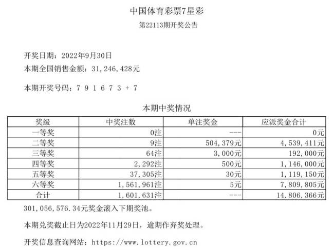 香港今晚开奖结果+开奖记录｜全面数据应用分析