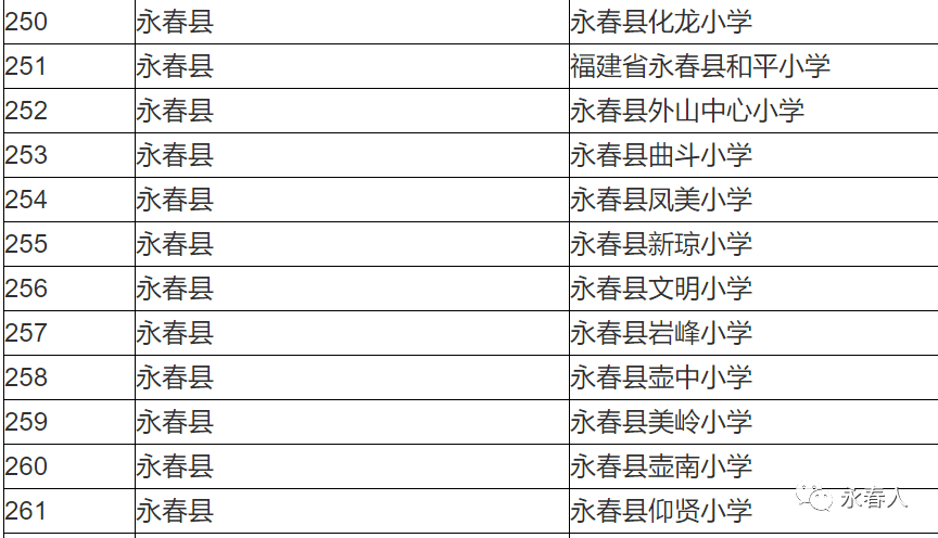 2024新澳最准的免费资料｜标准化流程评估