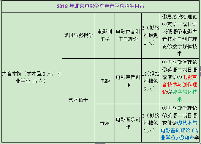 澳彩精准资料免费长期公开｜广泛的解释落实方法分析