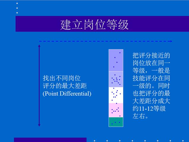 新澳资料正版免费资料｜广泛的解释落实方法分析