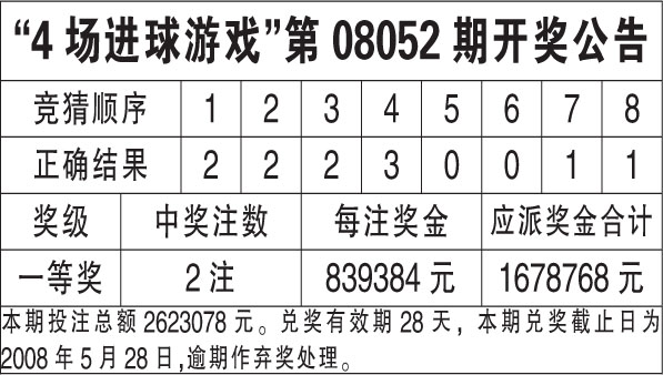 香港开奖结果记录查询｜精选解释解析落实