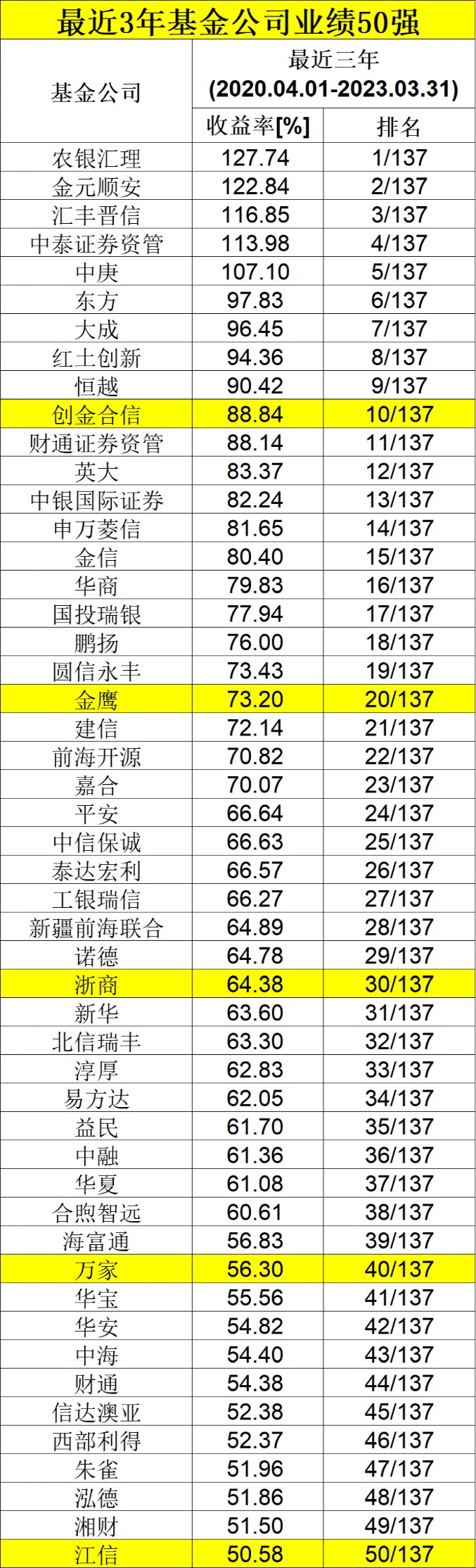 4949开奖免费资料澳门｜全面数据应用分析