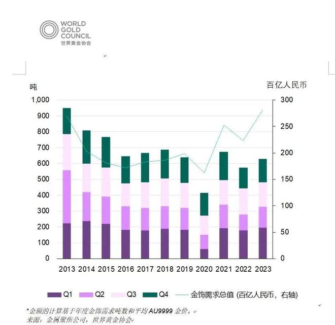 2024澳门正版精准免费｜全面数据应用分析