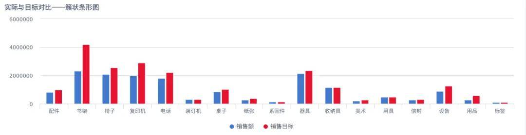 一肖一码一必中一肖｜全面数据应用分析