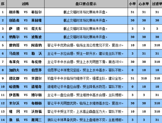 新澳门彩开奖结果2024开奖记录｜标准化流程评估