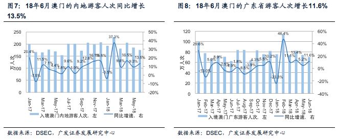 新澳门彩开奖结果今天｜全面数据应用分析