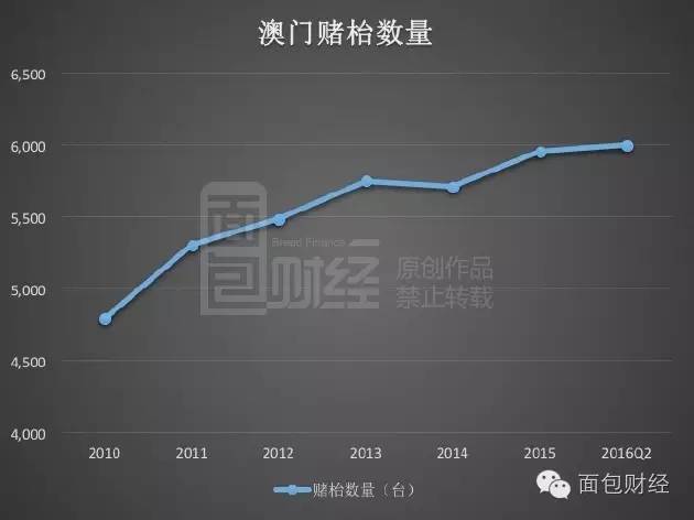 澳门王中王一肖一特一中｜全面数据应用分析