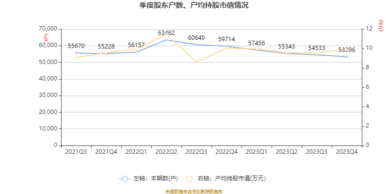 7777788888澳门开奖2023年一｜实地解释定义解答