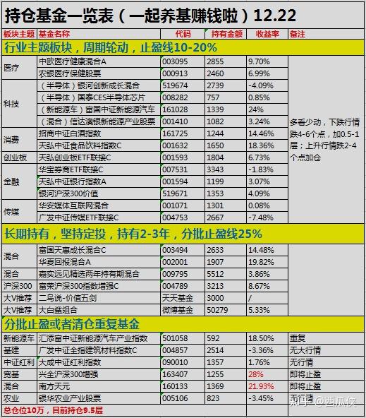 新澳门开奖结果2024开奖记录｜最佳精选解释落实