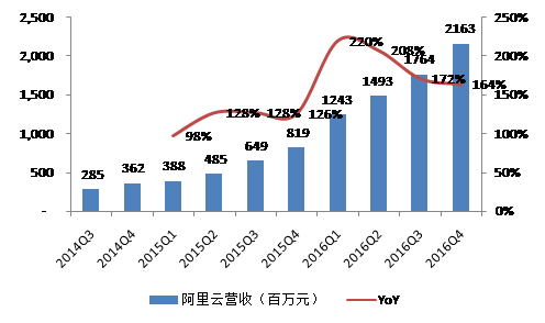 新澳天天开奖资料大全最新54期｜最新方案解答