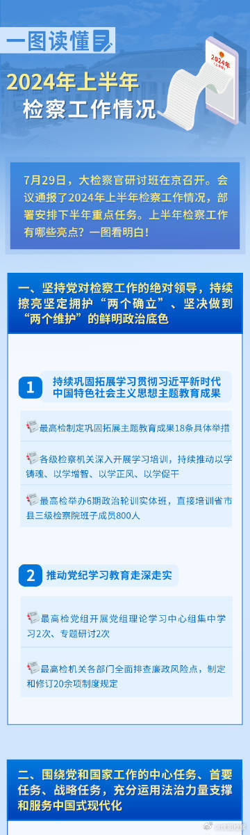 2024年正版资料免费大全挂牌｜全面数据解释落实