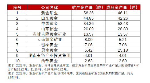 2024年新奥正版资料免费大全｜准确资料解释落实