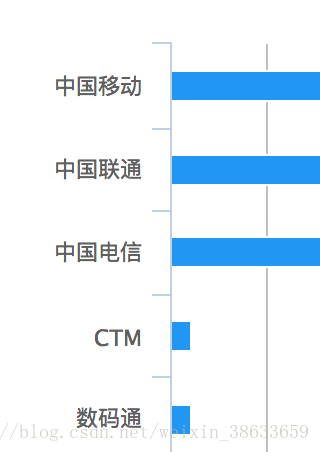 2024全年資料免費大全｜数据解释说明规划