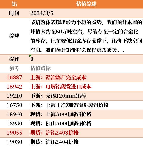 正版资料免费大全资料｜实地解释定义解答