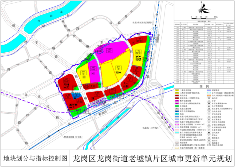 鑫宝公棚最新公告详解及公告概览