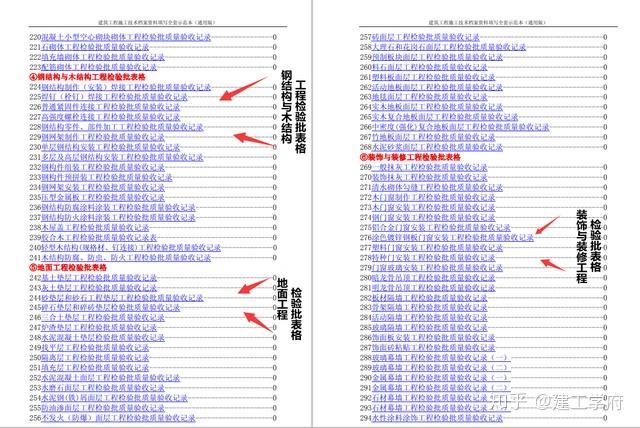 新址二四六天天彩资料246,精准实施分析_MT17.871