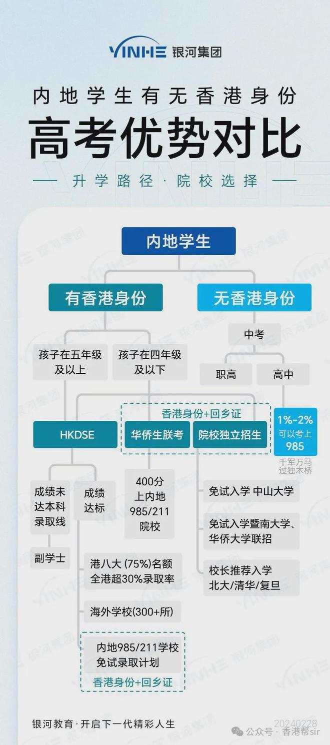 香港正版资料全年免费公开一,综合性计划定义评估_网页版89.218