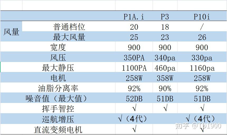 新澳门资料大全正版资料2024年免,可靠性方案操作_P版88.884