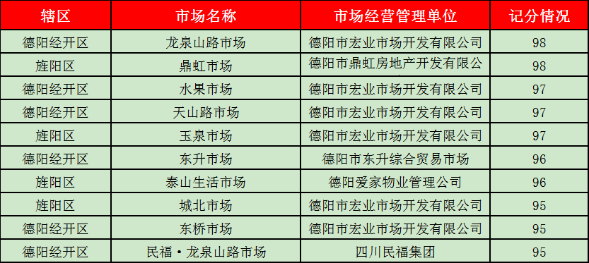 新澳门天天开好彩大全开奖记录,全面分析说明_苹果款62.330