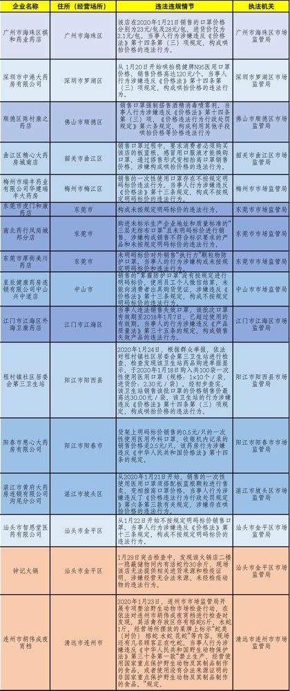 爱资料大全正版资料查询,完善的执行机制分析_粉丝版49.867