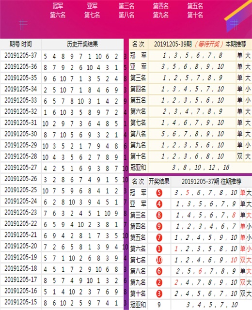 澳门精准王中王免费公开,迅速设计执行方案_8K99.182