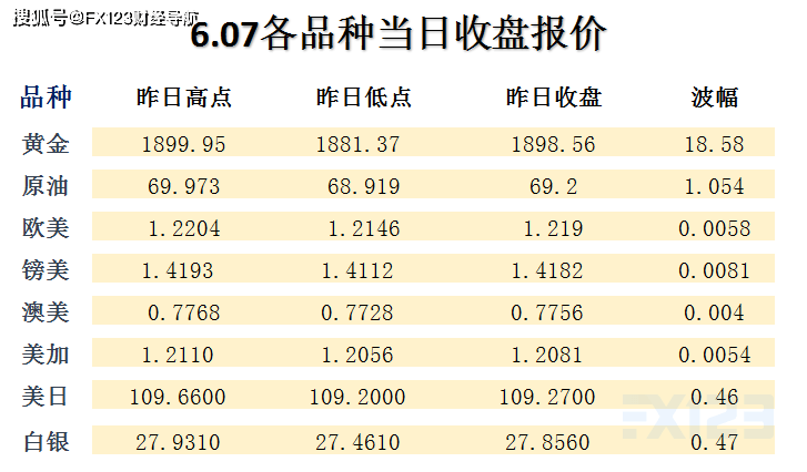 2024澳门天天开好彩精准24码,正确解答落实_FT77.767