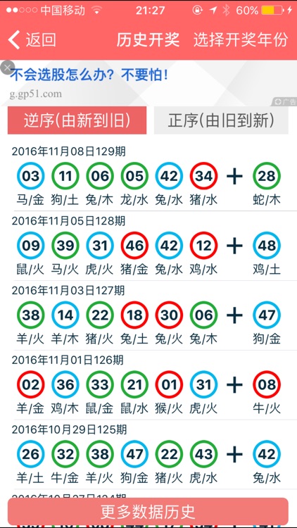 2024香港正版资料免费大全精准,深入执行数据方案_游戏版77.121