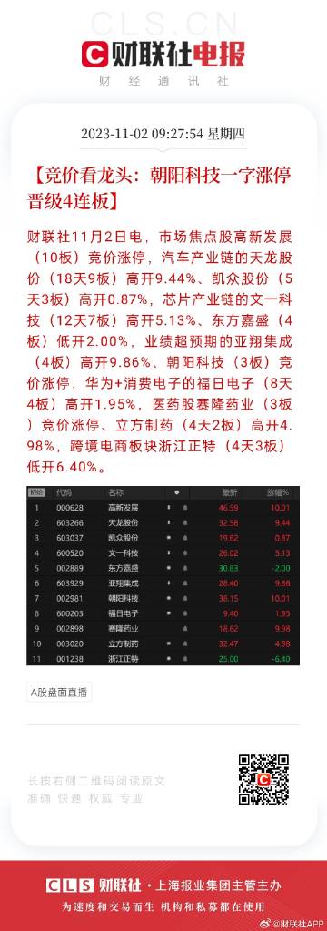 2024年天天开好彩大全,快速设计响应方案_潮流版18.412