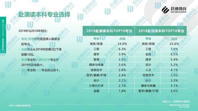 新澳免费资料大全100%,实地解析数据考察_HDR70.611