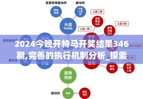 2024特马今晚开奖,高效性实施计划解析_交互版71.74