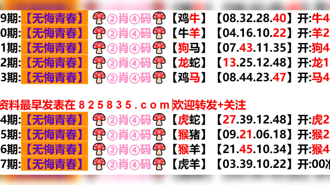 新奥门期期免费资料,实时数据解析_RX版39.454