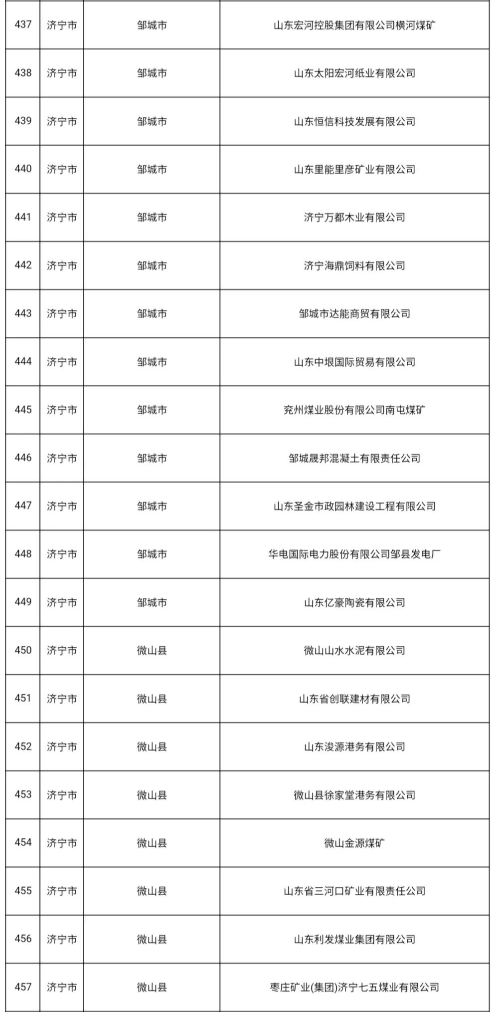 澳门一码一肖一待一中四不像,高速执行响应计划_WearOS94.878