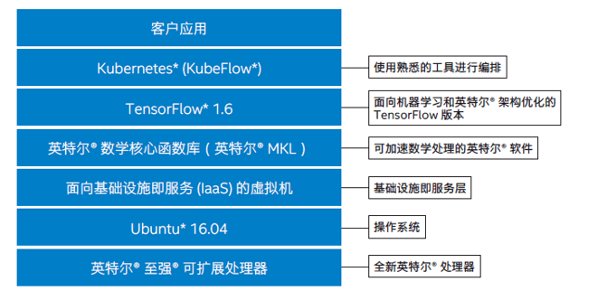 澳门一码一肖一待一中今晚,实地考察分析数据_Kindle71.671