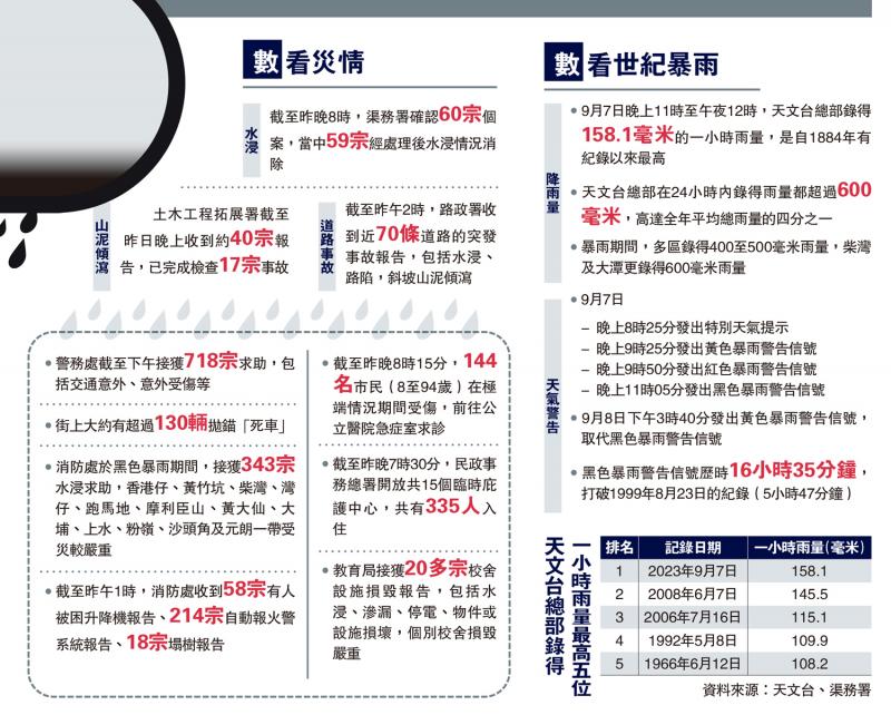 香港大众网免费资料查询,全面理解执行计划_投资版80.447