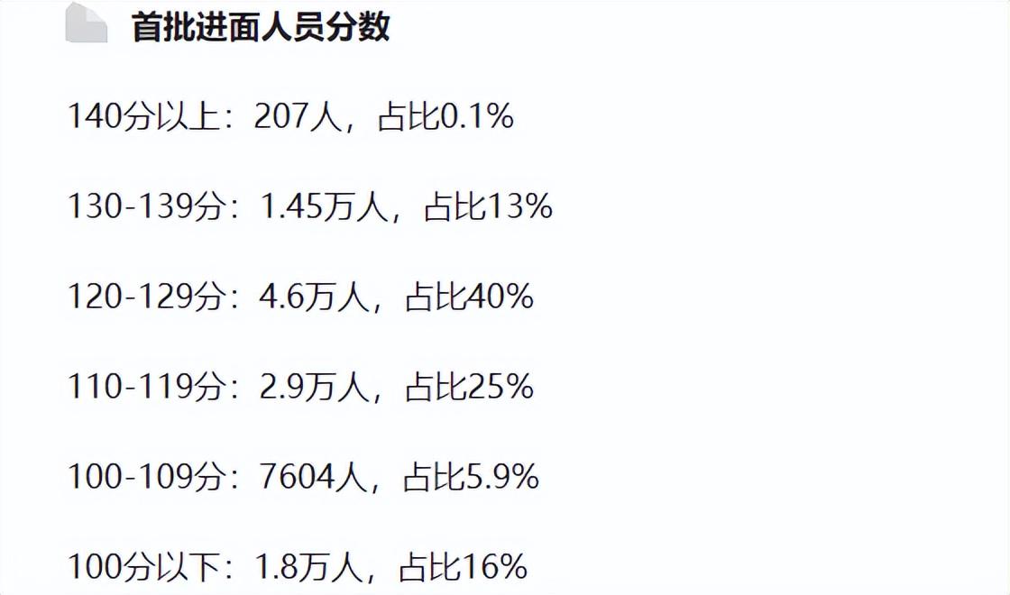 2024香港历史开奖记录,科学评估解析说明_创意版11.145