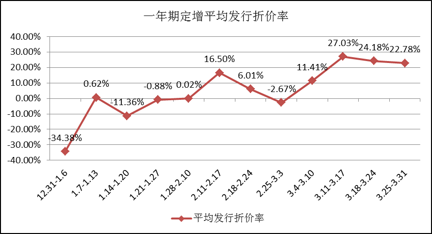 王中王100%期期准澳彩,全面实施数据策略_2DM28.478